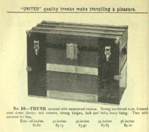 A Brief History of the Suitcase - Trazee Travel